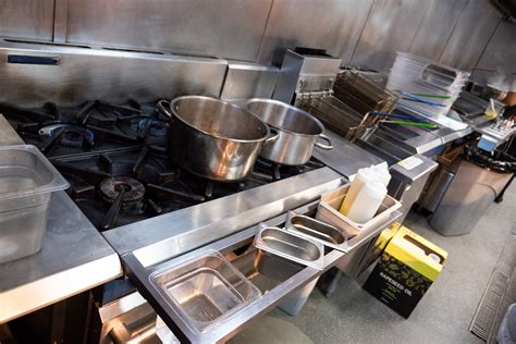 The Most Used Catering Equipment In Your Commercial Kitchen Nwce