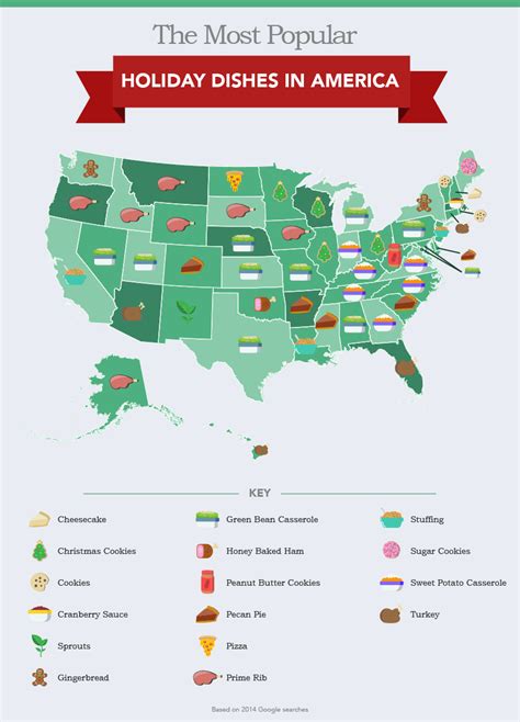 Most Popular Holidays In The Usa Holiyad