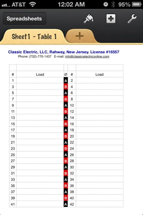 Breaker box directory template fill. Needing panel schedule templates - Electrician Talk ...