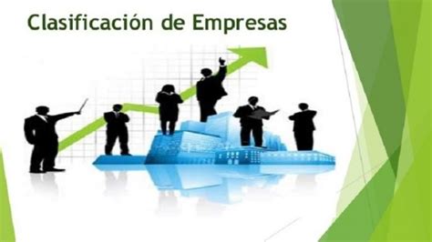 Clasificacion De Las Empresas Mind Map