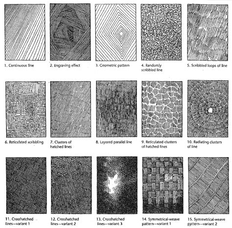 Line Texture Examples Elements Of Art In 2019 Texture Drawing