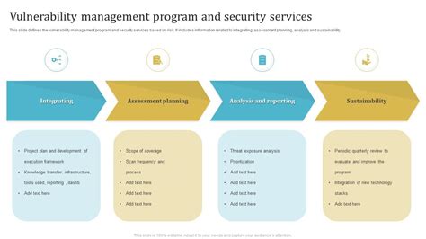 Vulnerability Management Program And Security Services