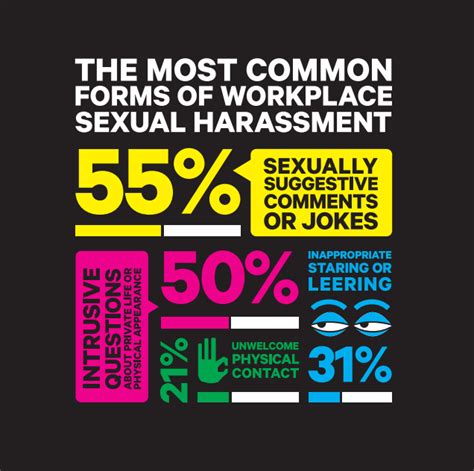 Today S Infographic The Most Common Forms Of Workplace Sexual Harassment League Of Women In