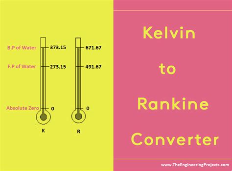 Kelvin To Rankine Converter The Engineering Projects
