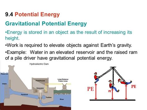 Gravitational potential energy (gpe) is the energy of place or position. Is there something on Earth that can store energy ...