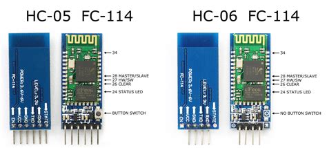 Hc05 module is a bluetooth module using serial communication, mostly used in electronics projects. module bluetooth HC... j'en sais rien...XD - récup par ...