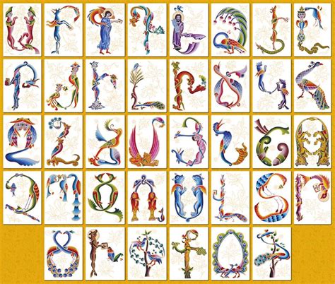 Cultural Tourism Ideas And Insights Armenian Alphabet Alphabet Art