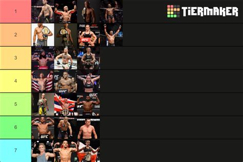 Best UFC Fighters Tier List Community Rankings TierMaker