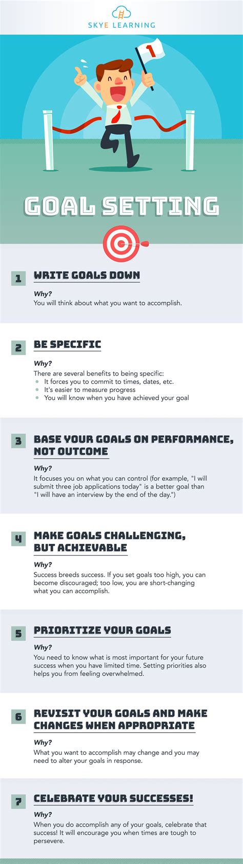7 Goal Setting Tips