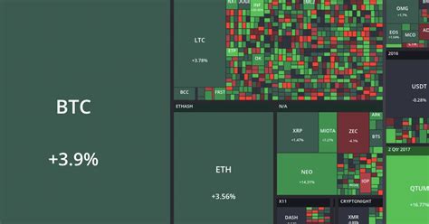 Bitcoins This Interactive Map Lets You Track The Price Of Any