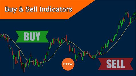 Top Buy And Sell Indicators For Day Traders Dttw™