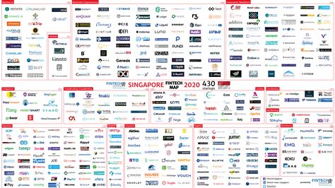 Get the latest stock price for bitcoin fund (the) (qbtc), plus the latest news, recent trades, charting, insider activity, and analyst ratings. Singapore Fintech Report 2021 : Blockchain Dominates ...