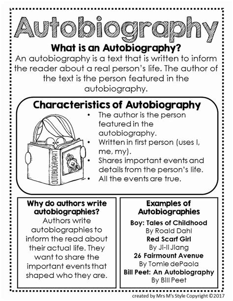 Autobiography Template For Elementary Students Teaching Writing