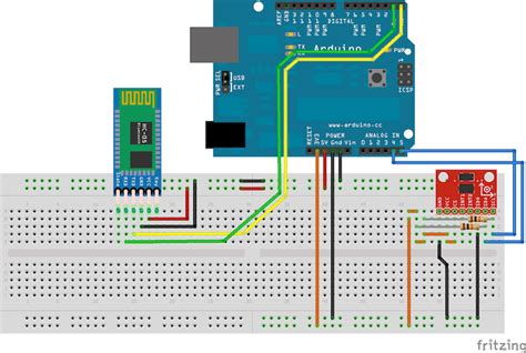 A Fall Detection System Based On Arduino Windows And Azure