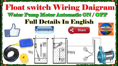 Any neutrals in the switch box that are unused are either spliced together or, in the case of a single neutral, simply capped off with a wire nut and tucked back. 220v Float Switch Wiring Diagram