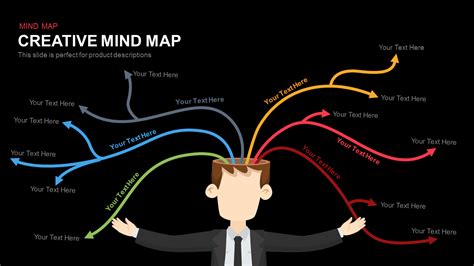 Creative Mind Map Design Ideas Adelinezebleblanc Gambaran