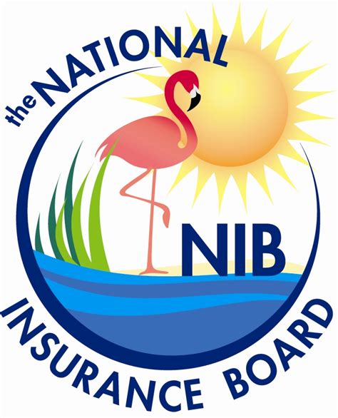 Paye tax rates and thresholds. NIB - Member Login