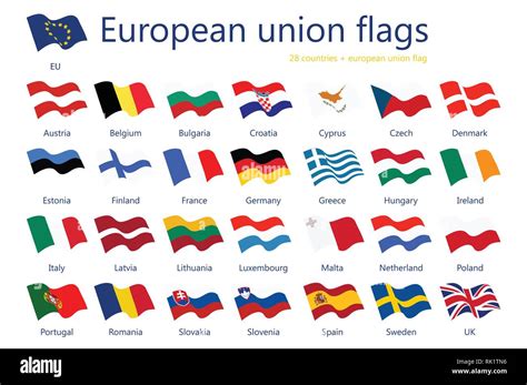 Vector Illustration Set Of European Union Flags With Names 29 Flags