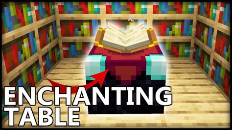 How To Use The Enchanting Table In Minecraft Youtube