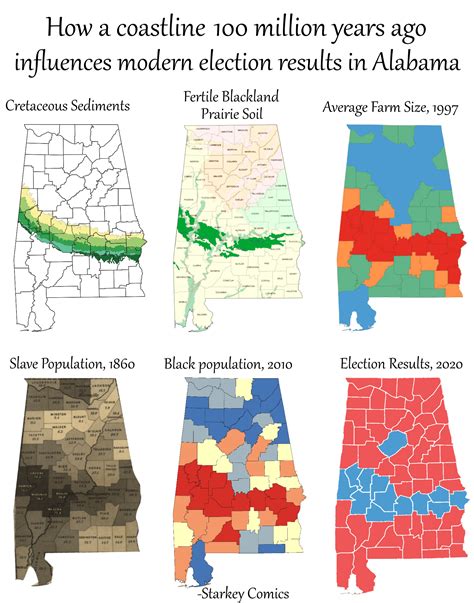 How A Coastline 100 Million Years Ago Influences Modern Election