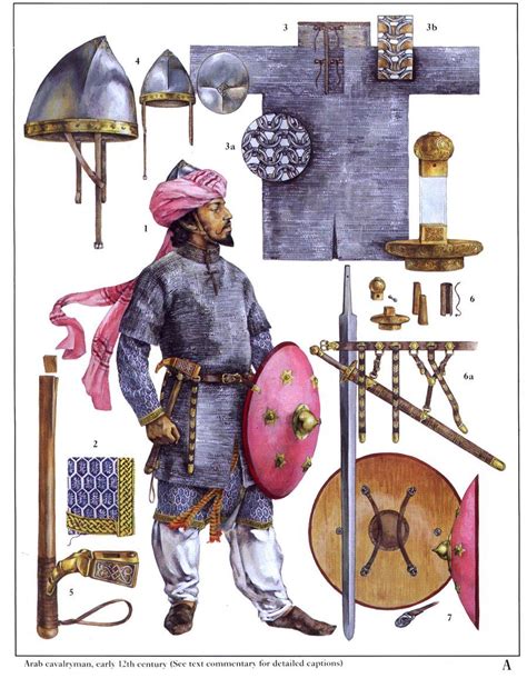 Medieval Saracen Warrior Medieval Warrior Medieval Armor