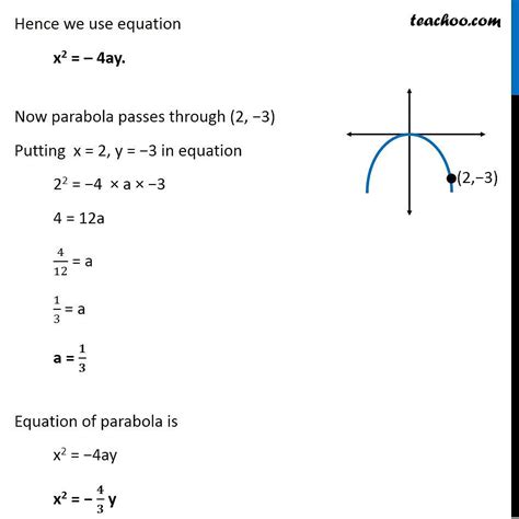 Example 8 Find Equation Of Parabola Symmetric About Y Axis