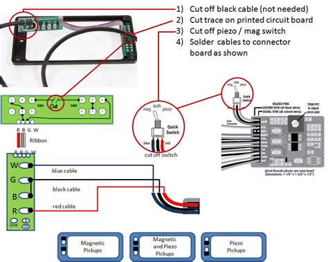 I need it to act as two individual single coils wired to two on/off switches. Seymour Duncan Distortion Wiring Diagram