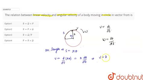 The Relation Between Linear Velocity And Angular Velocity Of A Body