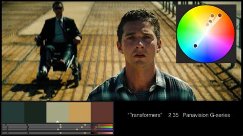 Color Grading Adam Myhill Movies In Color Color Grading Color