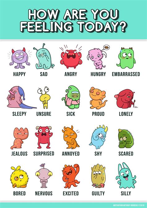 Buy Feelings Chart For Kids Emotions Poster 18x24 Laminated Emotions
