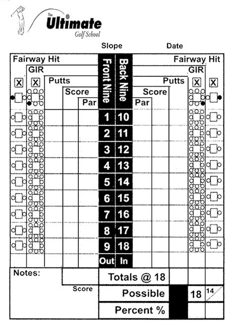 Formats and layout of this score sheet should be based on the original score card in playing yahtzee so players are. Satisfactory printable golf stat sheet | Tucker Blog