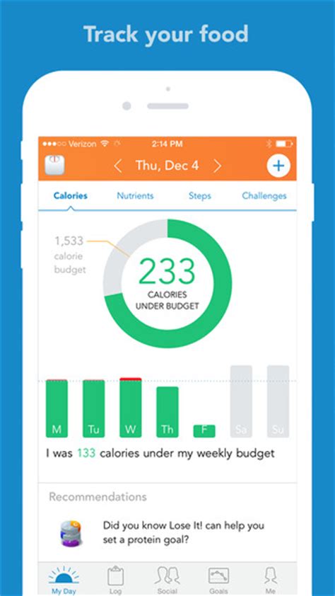 The app has more than a million reviews on the app store and twice that number on google play store. App Roundup: Best Calorie Tracking App