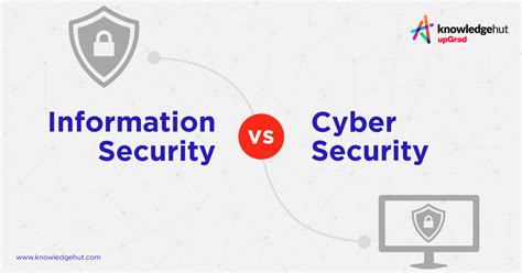 Information Security Vs Cyber Security The Differences