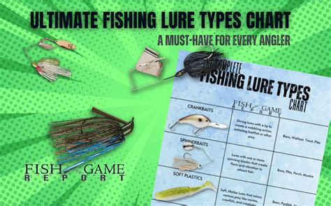 The Ultimate Fishing Lure Types Chart Fish And Game Report