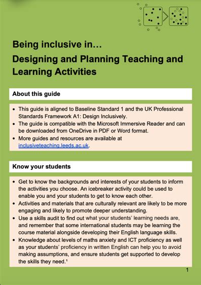 Designing And Planning Activities Inclusive Teaching