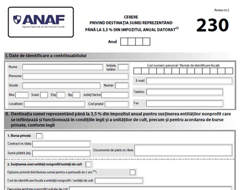 Certificat Fiscal Model Cerere Compensare Anaf 2020