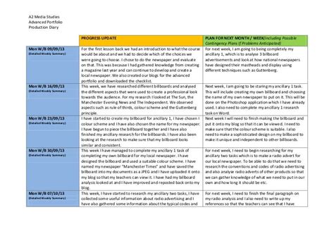 A2 Advanced Portfolio Production Diary Template 2013 To 2014