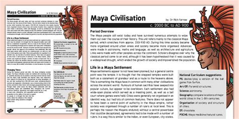 Maya Civilisation Fact Sheet Maya Facts For Kids Twinkl