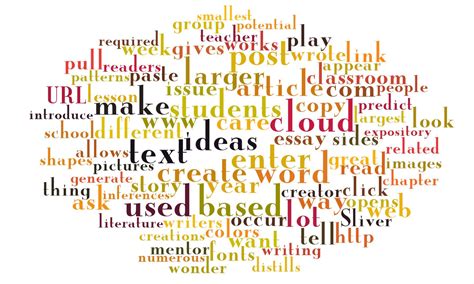 Free Cloud Ntr Precious How To Do A Word Cloud In Powerpoint