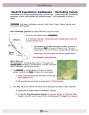 Students must use basic map reading skills as well as algebra to work with map scale, measure distances this exercise introduces students to topographic maps and some of the information presented on them. A How many electrons are in a neutral atom of lithium 3 B How many neutrons are