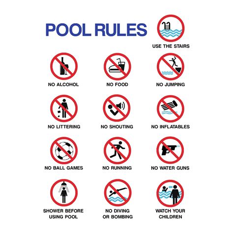 Pool Rules Prohibition Sign The Sign Shed Safety Signs And Symbols
