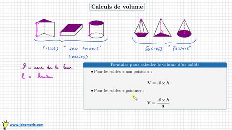 Comment Calculer Facilement Le Volume Dun Solide • Solide Pointus Et