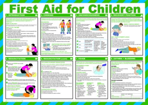 Ssp First Aid For Children Laminated Safety Poster 590mm X 420mm Ssp
