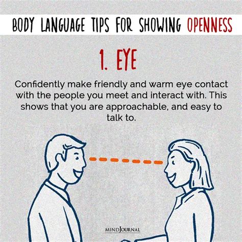 Power Packed Body Language Tips For Making A Killer First Impression