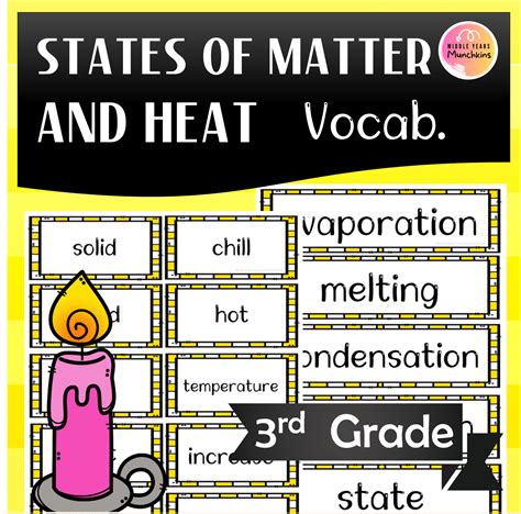 States Of Matter Solids Liquids Gas And Heat Vocabulary Wall Made