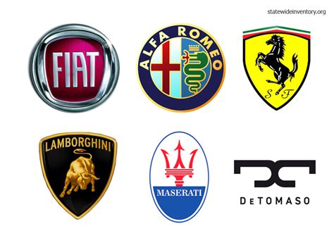 Italian Car Brands Companies And Manufacturers Statewide Auto Sales