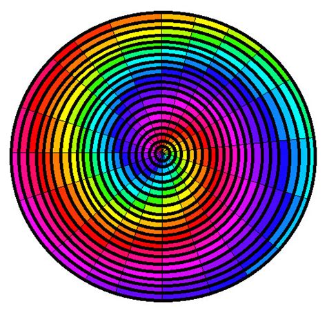 A Rainbow Spiral Animated By Pencilfromcydonia On Deviantart