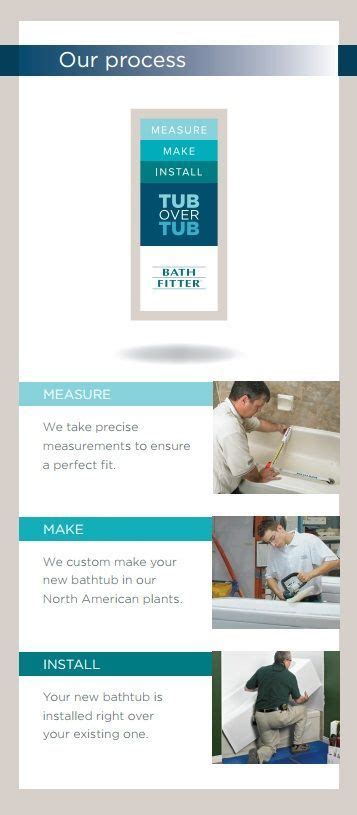 Were The Perfect Solution To Remodeling Your Bathtub Bath Fitter
