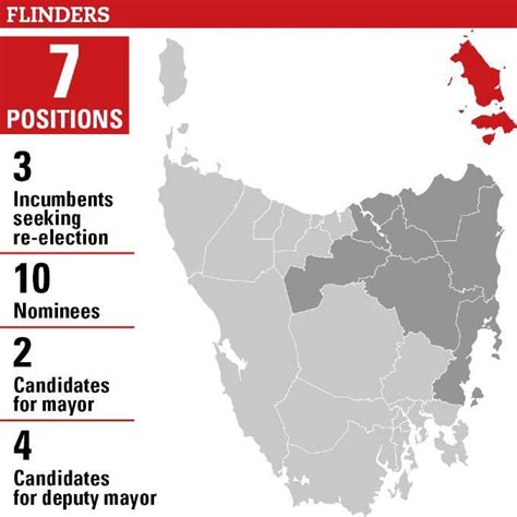 Good evening and welcome to the examiner's live coverage of the 2021 state election. Flinders Island council candidates for 2018 election | The ...