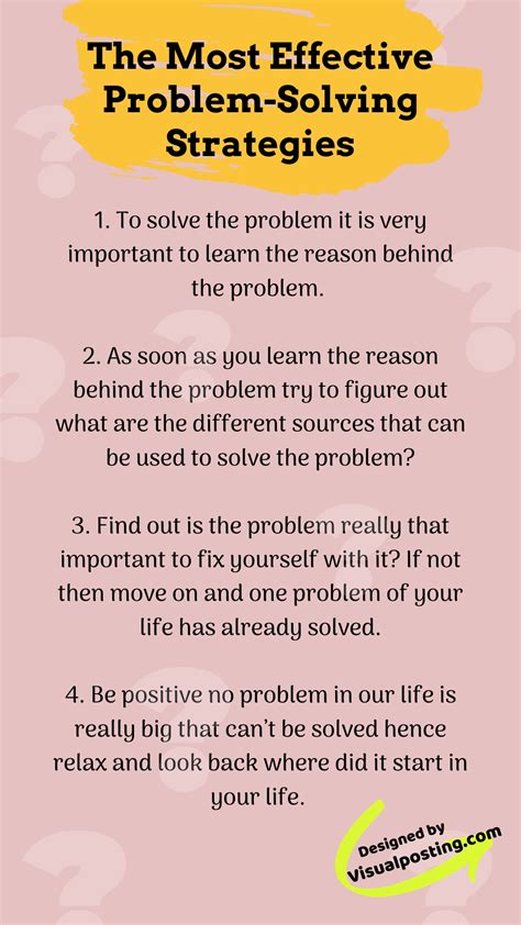 The Most Effective Problem Solving Strat Problem Solving